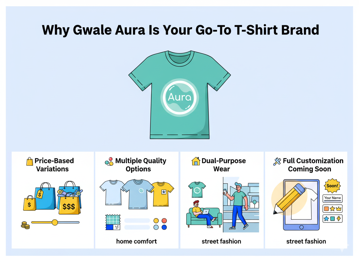 Gwale Aura Printed T-Shirts